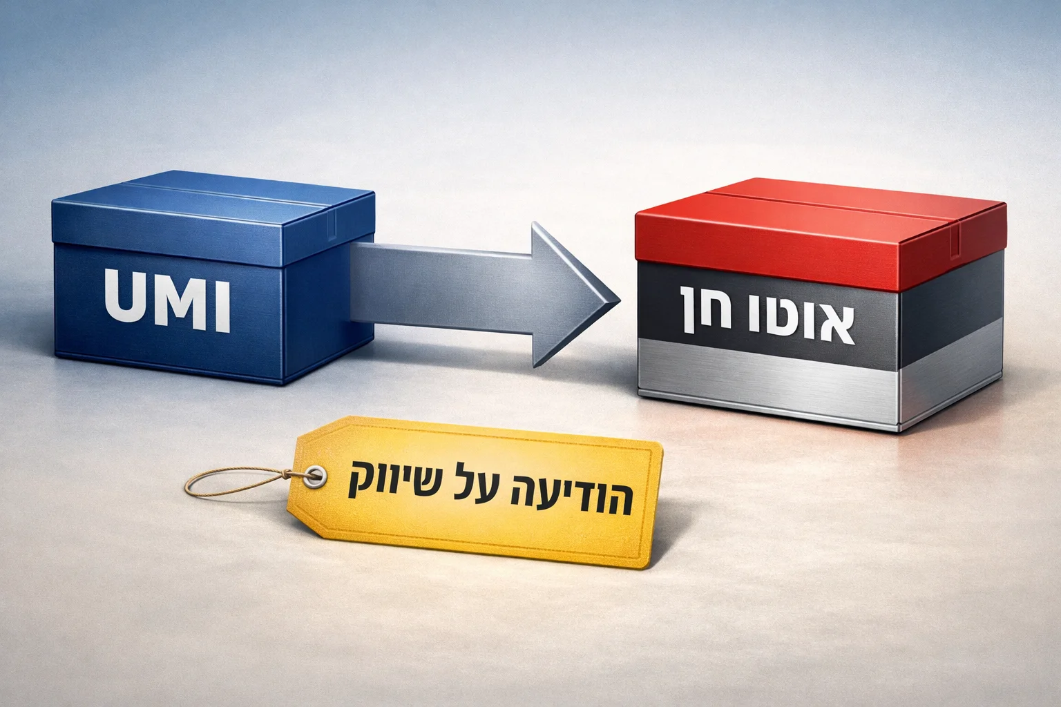 איור להמחשה: איור אינפוגרפי של מסלול שיווק פורת'ינג: תיבת UMI, חץ ותיבת אוטו חן, לצד תג 'הודיעה על שיווק'. שמות בטקסט רגיל, ללא סמלים מומצאים או דיוקנאות.